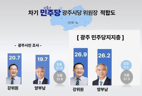 ⓒ 스트레이트뉴스 화면 켑쳐