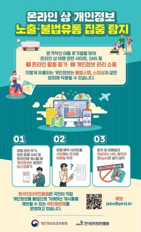 개인정보 노출·불법유통 집중 탐지 포스터. ⓒ 개인정보보호위원회