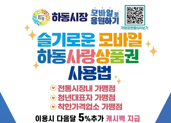 슬기로운 모바일 하동사랑상품권 사용법. ⓒ 하동군