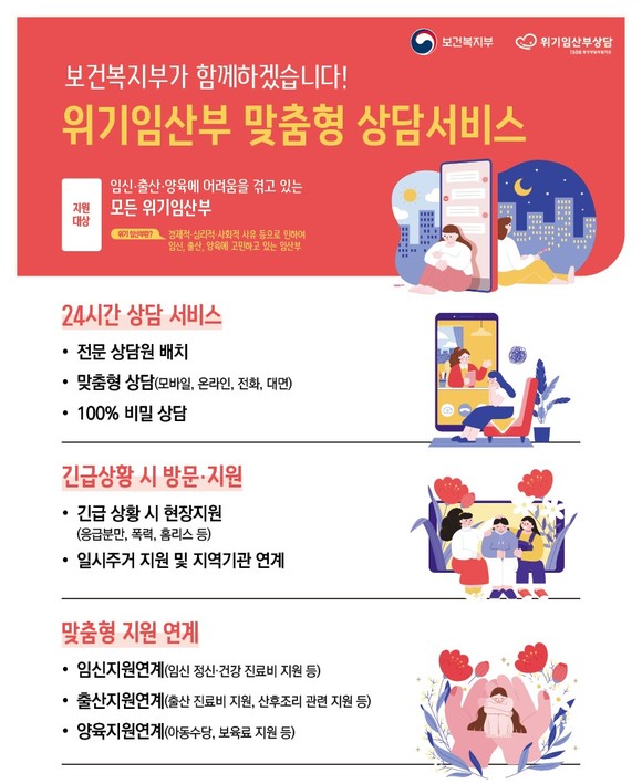 위기임산부 맞춤형 상담서비스 포스터. ⓒ 부여군