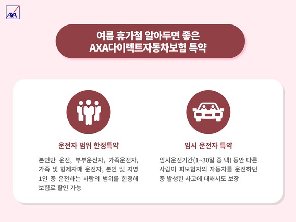 AXA손해보험은 9일 여름 휴가철을 맞아 도로가 붐비는 가운데 교통사고에 대해 보장받을 수 있는 보험을 소개했다. ⓒ AXA손해보험