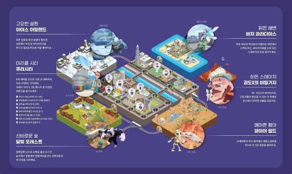 국립온라인과학관 Metaply Map. ⓒ 울진군