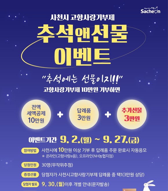 사천시 고향사랑기부제 참여자 추석 앤 선물 이벤트. ⓒ 사천시