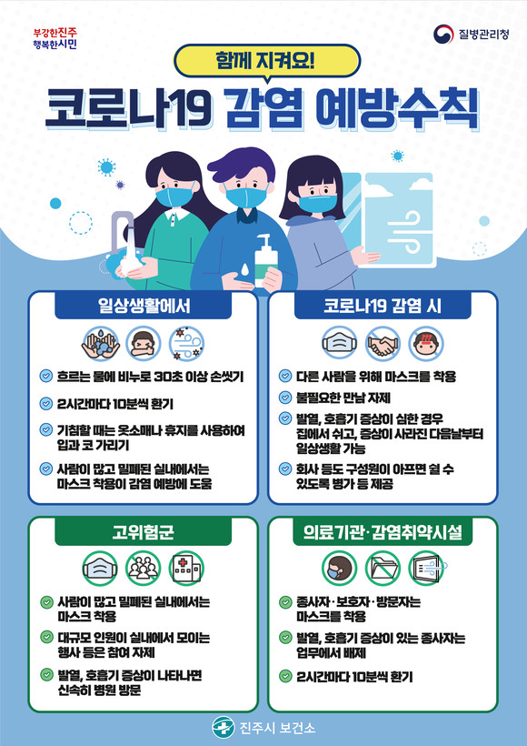 진주보건소 코로나19 감염 예방수칙. ⓒ 진주시