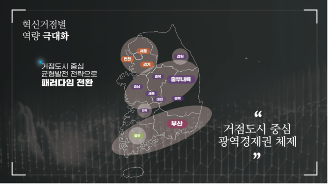박형준 부산 시장의 균형발전 전략 프레젠테이션. ⓒ 부산시