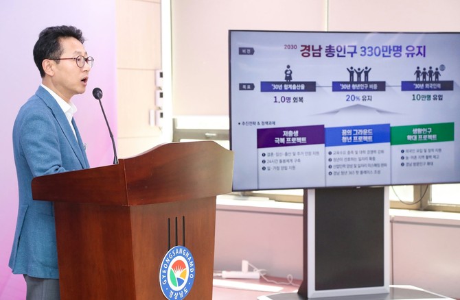 경남도가 인구위기 대응 종합대책을 발표하고 있다. ⓒ 경남도