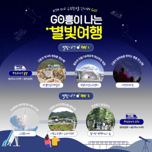우주항공 테마 천체관측 여행상품 GO흥이 나는 별빛여행 출시. ⓒ 고흥군