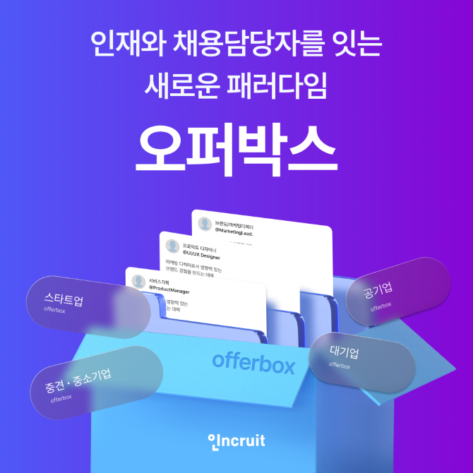 인크루트가 채용시간을 줄이고 채용확률을 높이는 새로운 패러다임 '오퍼박스'를 출시했다. © 인크루트