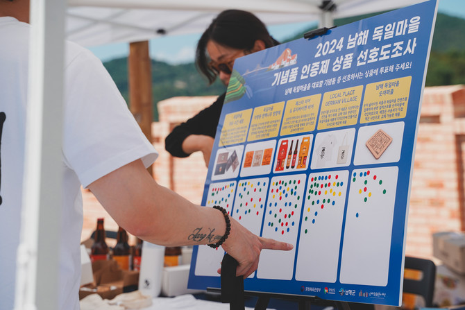 남해독일마을 기념품 인증제 상품 선호도 조사. ⓒ 남해군