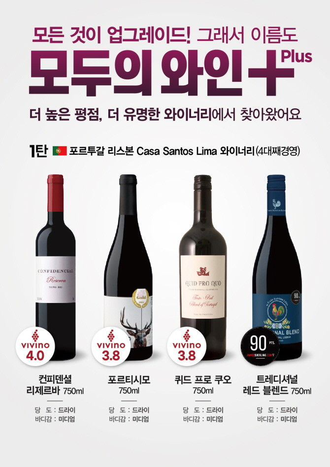 이랜드킴스클럽은 해외의 유명 와이너리 와인을 직수입해 선보이는 '모두의 와인 플러스'를 신규 론칭했다. © 이랜드