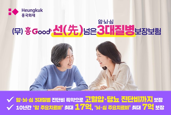 흥국화재는 '무배당 흥Good 선(先)넘은 3대질병 보장보험'을 출시했다고 7일 밝혔다. ⓒ 흥국화재
