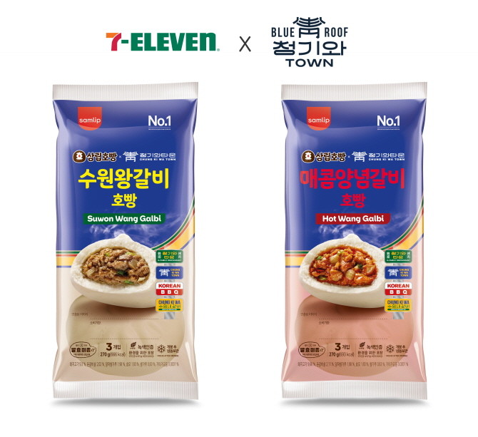 세븐일레븐이 본격적인 호빵철을 맞아 MZ세대의 힙한 갈비전문점으로 불리는 맛집 '청기와타운'과의 콜라보 호빵 2종을 새로 선보이며 고객 잡기에 나선다. © 세븐일레븐