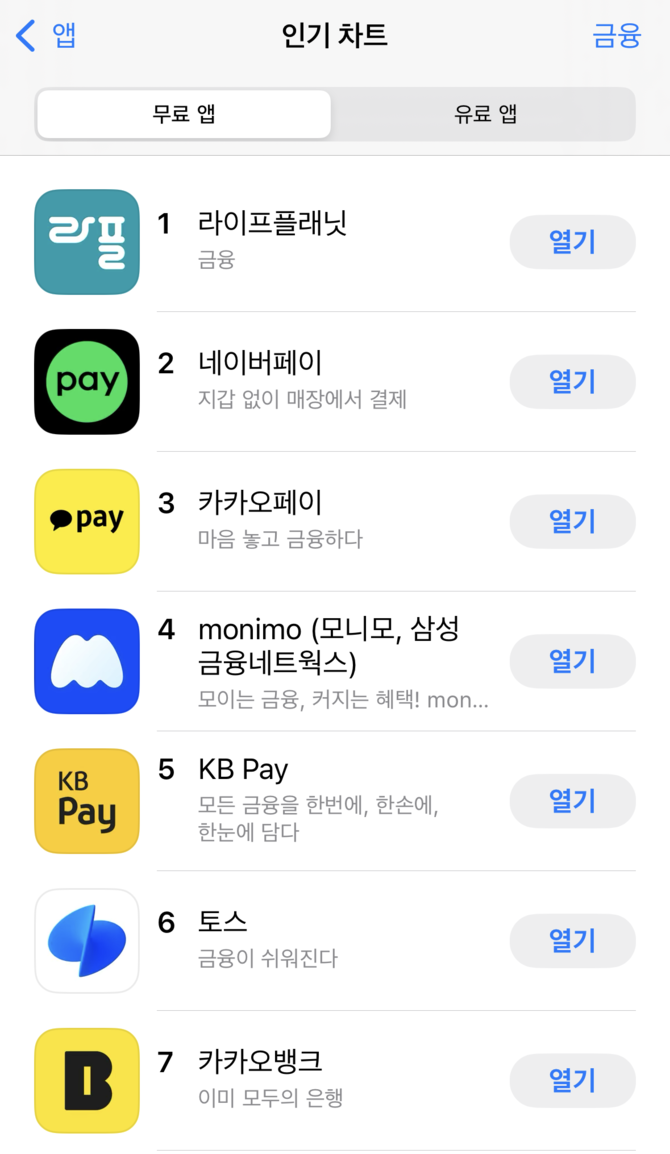 교보라이프플래닛은 노벨 문학상을 수상한 소설가 한강에 대한 관심이 뜨거운 가운데 수혜를 얻고 있다고 16일 밝혔다. ⓒ 교보라이프플래닛