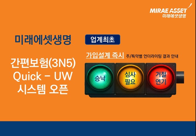미래에셋생명은 21일 간편보험(3N5) 가입 심사의 정확성과 효율성을 획기적으로 높인 데이터 기반 보험 가입 심사 시스템 'Quick-UW 시스템'을 도입했다. ⓒ 미래에셋생명