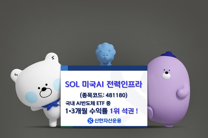 신한자산운용이 'SOL 미국AI 전력인프라'가 AI 관련 ETF 중 1개월, 3개월 수익률 1위를 달성했다. ⓒ 신한자산운용