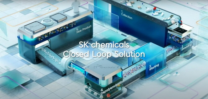 SK케미칼 공식 유튜브 채널에 업로드 된 SK chemicals Closed Loop Solution in 2024 Chinaplas 영상 캡쳐. ⓒ SK케미칼