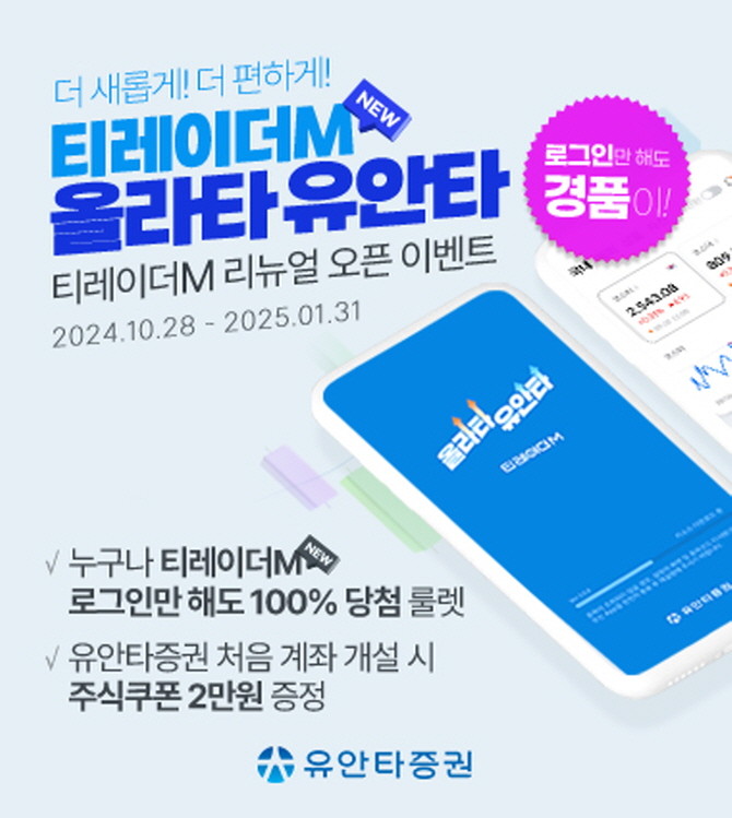 유안타증권이 새로운 올인원(All in One) 모바일 트레이딩 시스템(MTS) ‘뉴 티레이더M’ 오픈을 기념해 내년 31일까지 ‘뉴 티레이더M’ 로그인 이벤트를 실시한다. ⓒ 유안타증권