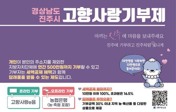 진주시 고향사랑기부금 목표액 2억원 조기 달성. ⓒ 진주시