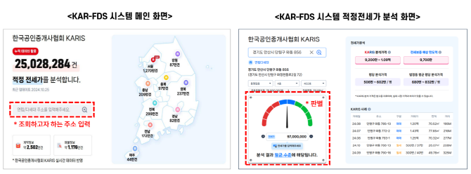 '이상거래 검증 시스템' 예시 화면. © 한국공인중개사협회
