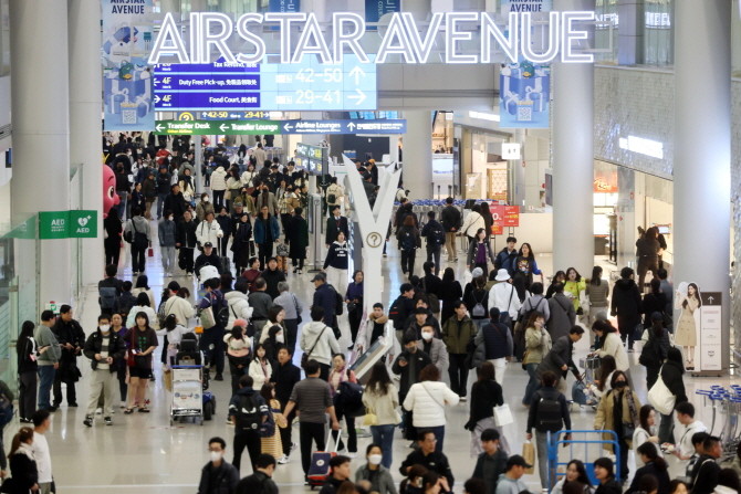 여행객들로 북적이는 인천국제공항 제1여객터미널 출국장 내 면세점 구역. © 연합뉴스