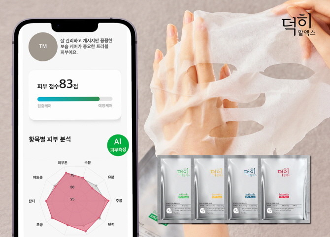 덕히알엑스가 스킨케어 프로그램 설계 서비스에 이어 마스크팩으로 AI를 통한 맞춤형 서비스를 확장했다. © 덕히알엑스