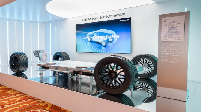 삼성SDI가 CES 2025에서 전시한 전기차 배터리 셀투팩(Cell to Pack) 컨셉 제품. ⓒ 삼성SDI