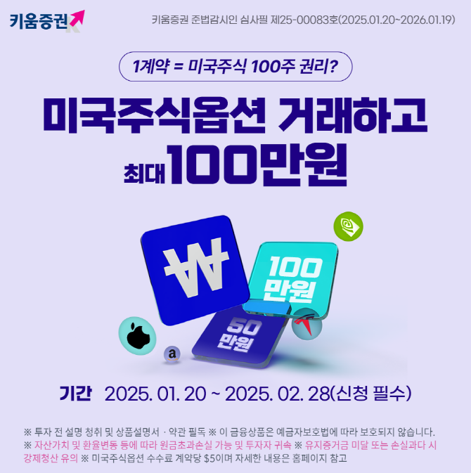 키움증권은 '미국주식옵션 거래 이벤트'를 2월 28일까지 진행한다고 21일 밝혔다. ⓒ 키움증권