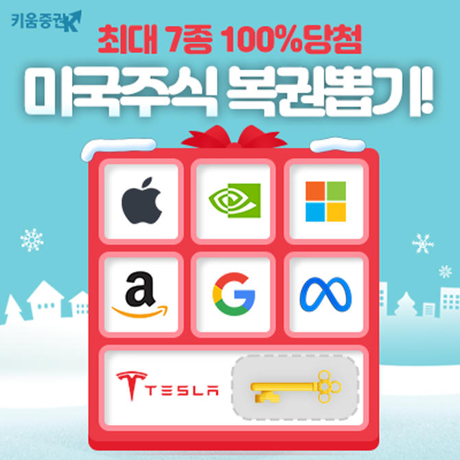 키움증권이 새해를 맞아 미국 대표 빅테크 주식인 M 7(애플·마이크로소프트·엔비디아·구글·아마존·메타·테슬라 시가총액순 1.31기준) 종목을 지급하는‘100% 당첨 미국주식 복권’이벤트를 이달 21일까지 진행한다. ⓒ 키움증권