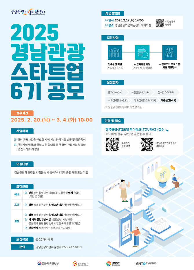 경남관광기업지원센터 2025 관광스타트업 6기 모집. ⓒ 경남도