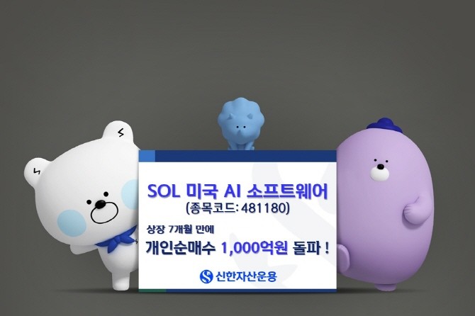 미국 인공지능 소프트웨어 기업에 집중 투자할 수 있는 국내 유일의 ETF인 신한자산운용의 'SOL 미국AI소프트웨어 ETF'의 개인투자자 순매수 금액이 상장 7개월만에 1000억원을 넘어섰다. ⓒ 신한자산운용