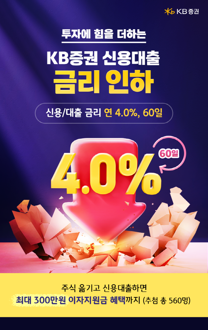 KB증권이 고물가 시대 이자 부담을 절감하고 신용대출을 활용한 투자자의 자산관리를 지원하기 위해 '투자에 힘을 더하는 신용대출 금리인하' 이벤트를 진행한다. ⓒ KB증권