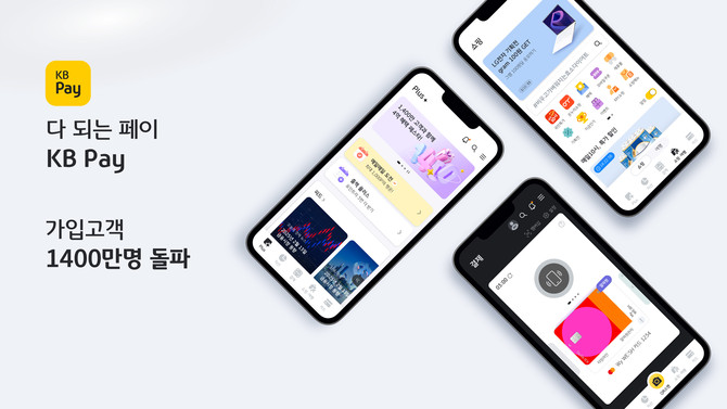 19일 KB국민카드는 2020년 10월 오픈한 종합금융플랫폼 KB Pay가 가입고객이 전날 1400만명을 돌파했다고 밝혔다. ⓒ KB국민카드