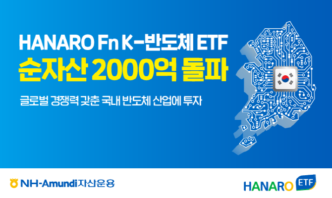 NH-Amundi자산운용의 HANARO K-반도체 ETF가 우수한 수익률을 바탕으로 순자산 2000억원을 돌파했다. ⓒ NH-Amundi자산운용