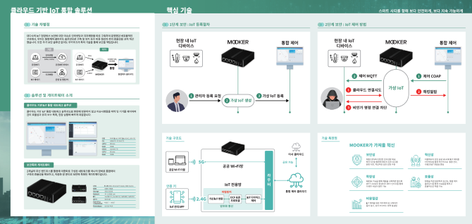 IoT 통합 네트워크 솔루션 사업은 공공 와이파이와 IoT 게이트웨이를 통합하고 동시에 '망 분리 기술'을 통해 보안을 강화한다. ⓒ무커