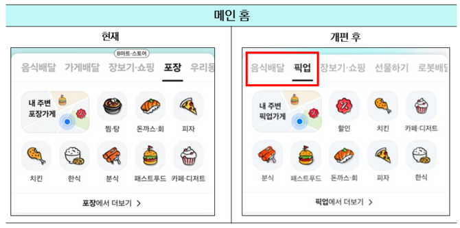 배달의민족 앱 메인 홈 전후 비교. ⓒ 우아한형제들