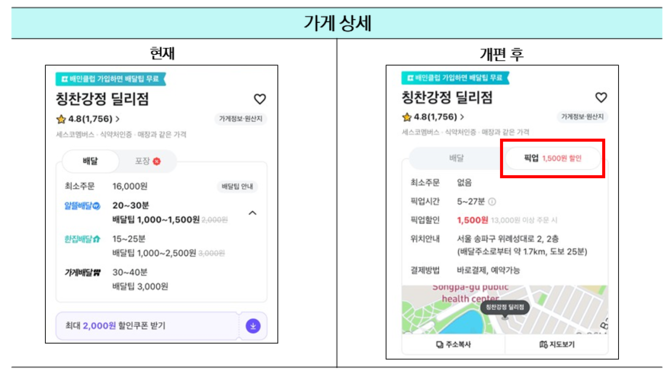 배달의민족 앱 가게상세 전후 비교. ⓒ 우아한형제들