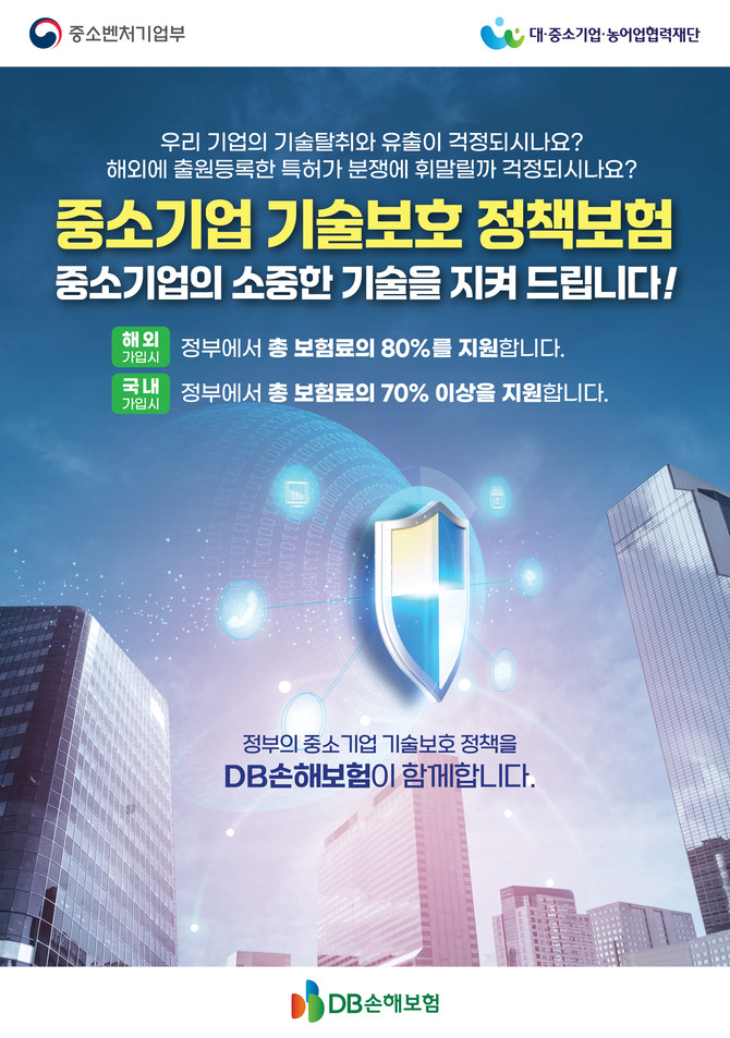 DB손해보험은 중소벤처기업부와 함께 중소기업의 기술분쟁 시 발생하는 법률분쟁비용을 보험을 통해 보상받는 '중소기업 기술보호 정책보험(이하 정책보험)'을 도입하고, 지난 4일부터 본 정책보험에 대한 가입지원을 하고 있다고 25일 밝혔다. ⓒ DB손해보험