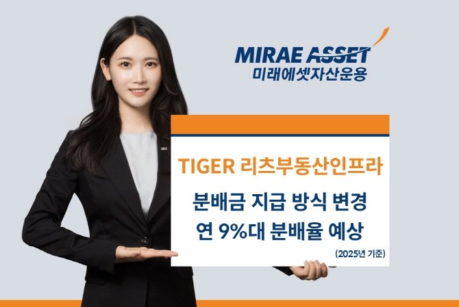 미래에셋자산운용이 이달부터 'TIGER 리츠부동산인프라 ETF'의 분배금 지급 방식을 균등 지급 방식으로 변경한다. ⓒ 미래에셋자산운용