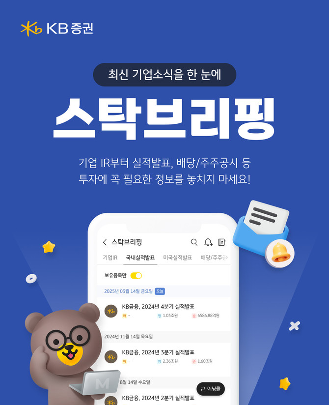 KB증권은 대체거래소 출범에 따라 더욱 중요해진 기업 공시 정보를 체계적으로 제공하기 위해 △스탁브리핑 △스탁어닝콜 △주주혜택 서비스를 오픈했다고 31일 밝혔다. ⓒ KB증권
