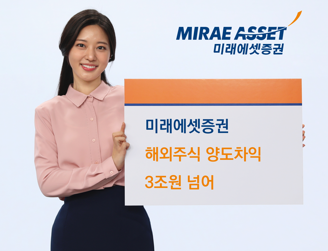 미래에셋증권이 올해 양도소득세 신고기준 고객들의 지난해 해외주식 양도차익이 3조1000억원에 달하며 역대 최고치를 경신했다. ⓒ 미래에셋증권