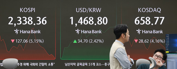 7일 서울 외환시장에 따르면 이날 원·달러 환율은 전 거래일 대비 27.9원 오른 1462.0원에 거래를 시작했다. ⓒ 연합뉴스