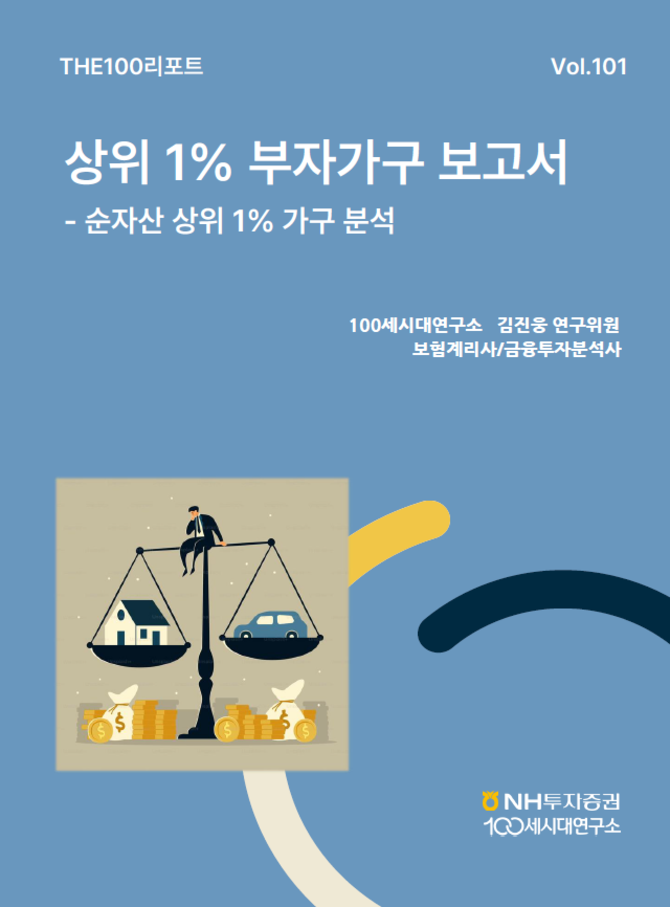 NH투자증권 100세시대연구소는 대한민국 상위 1% 부자가구를 분석한 'THE100리포트 101호'를 발간했다. ⓒ NH투자증권