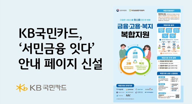 KB국민카드는 취약계층의 정책지원 정보 접근성을 높이기 위해 서민금융진흥원이 운영하는 '서민금융 잇다' 알리기에 나섰다고 18일 밝혔다. ⓒ KB국민카드