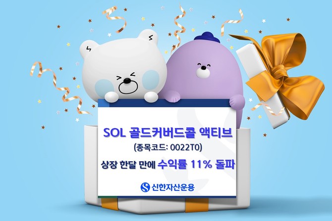 신한자산운용의 'SOL 골드커버드콜 액티브 ETF’(종목코드: 0022T0)'의 수익률이 상장 약 한달 만에 10%를 넘어섰다. 같은 기간 코스피(-2.14%)와 S&P500지수(-5.19%) 상승률을 크게 앞섰다. ⓒ 신한자산운용