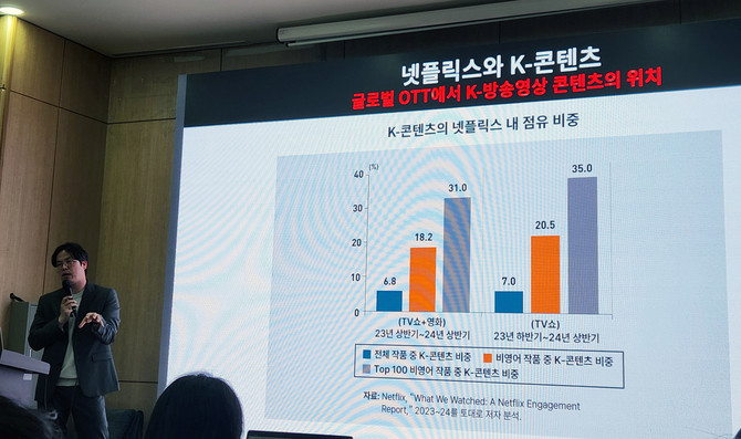지난 21일 열린 넷플릭스 인사이트에 참석한 이성민 방송통신대학교 미디어영상학과 교수. = 이인영 기자