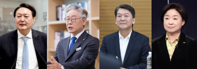 제20대 대선 유력 후보들. 사진 좌측부터 윤석열, 이재명, 안철수, 심상정 후보. © 프라임경제