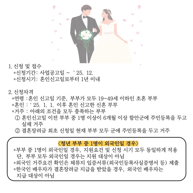 신혼부부 결혼장려금. ⓒ 함안군