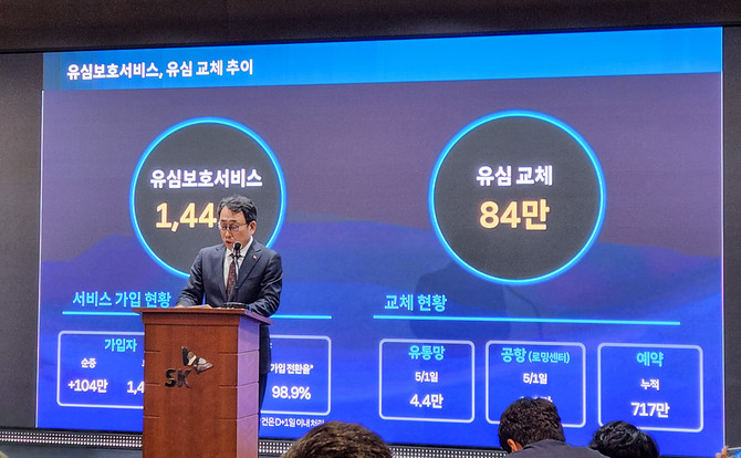 유영상 대표가 유심보호서비스 관련 내용에 대해 설명하고 있다. = 이인영 기자