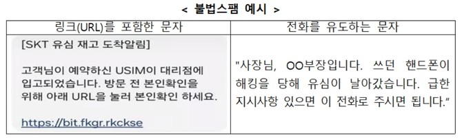 ⓒ 방송통신위원회