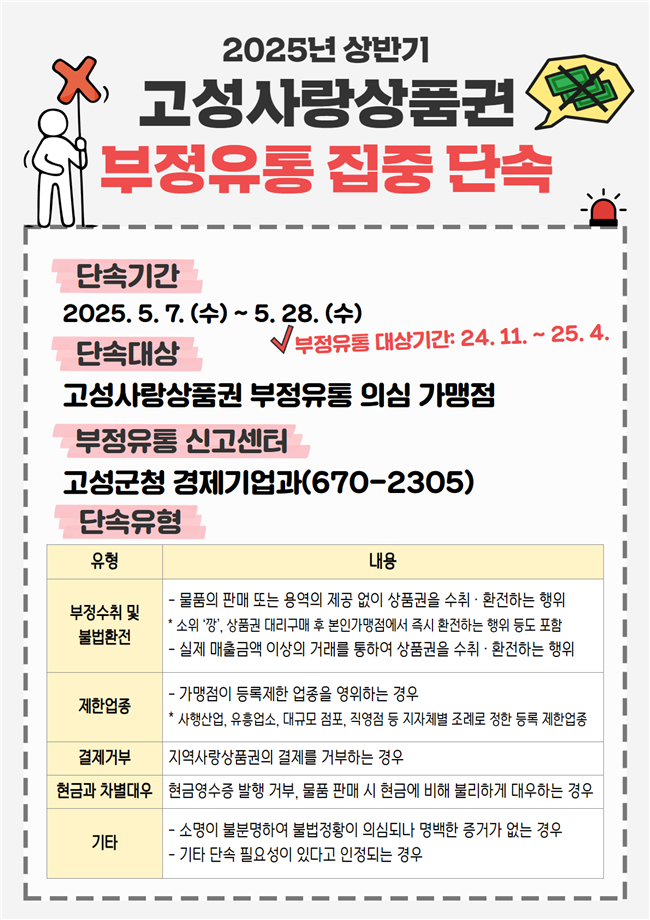 고성군, 25년 상반기 '고성사랑상품권 부정유통' 집중 단속 포스터 . ⓒ 고성군